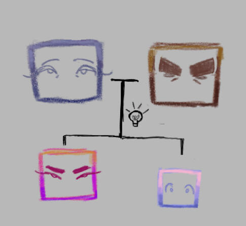 Coffinfullofredroses (Gift)(ft. Their fan characters)