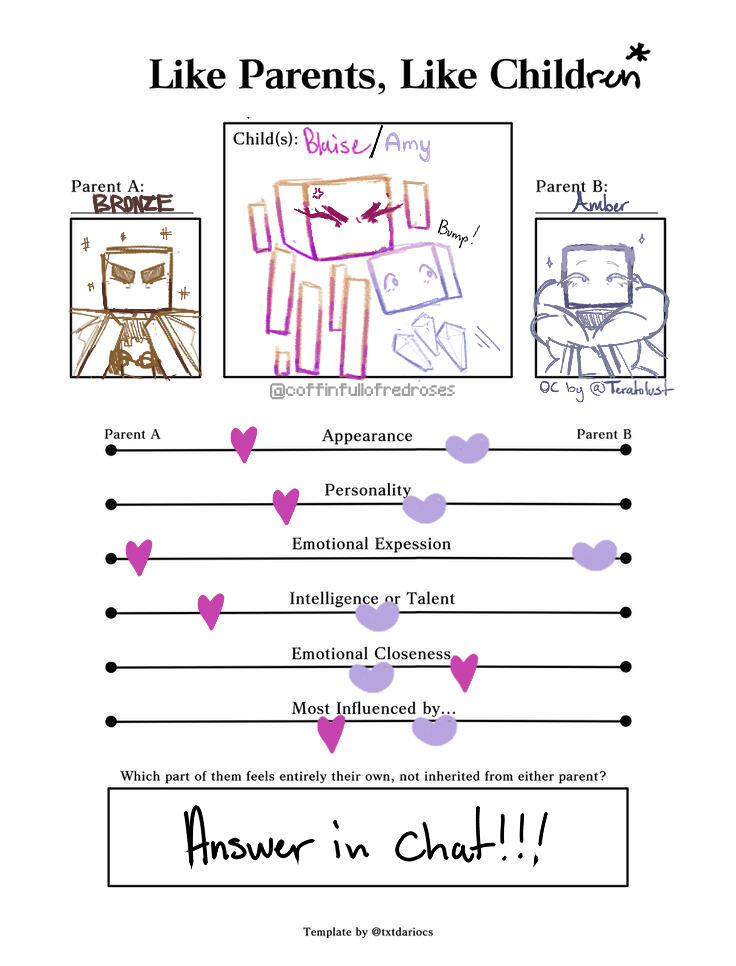 Coffinfullofredroses (Gift)(ft. Their fan characters)